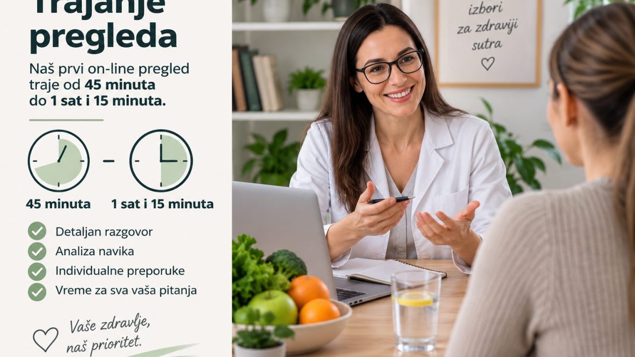 Koliko traje pregled i šta obuhvata?