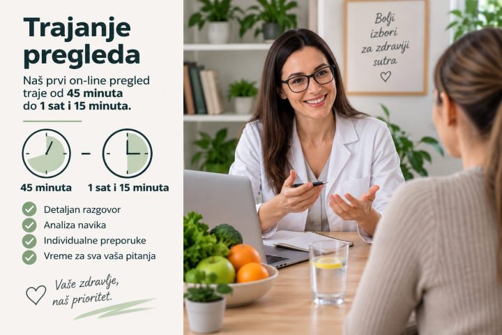 Koliko traje pregled i šta obuhvata?